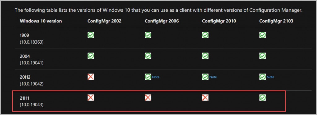 ConfigMgr Windows 10 21H1支持