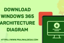 Download Windows 365 Architecture Diagram